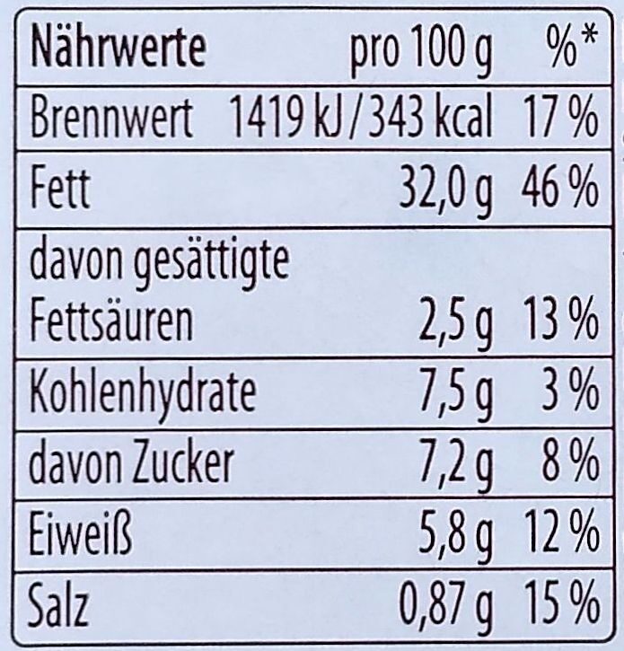 Flusskrebssalat - Nutrition facts - de
