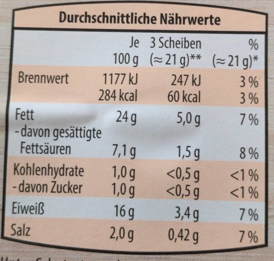 Delikatess Schinkenwurst aus Geflügelfleisch - Información nutricional - de