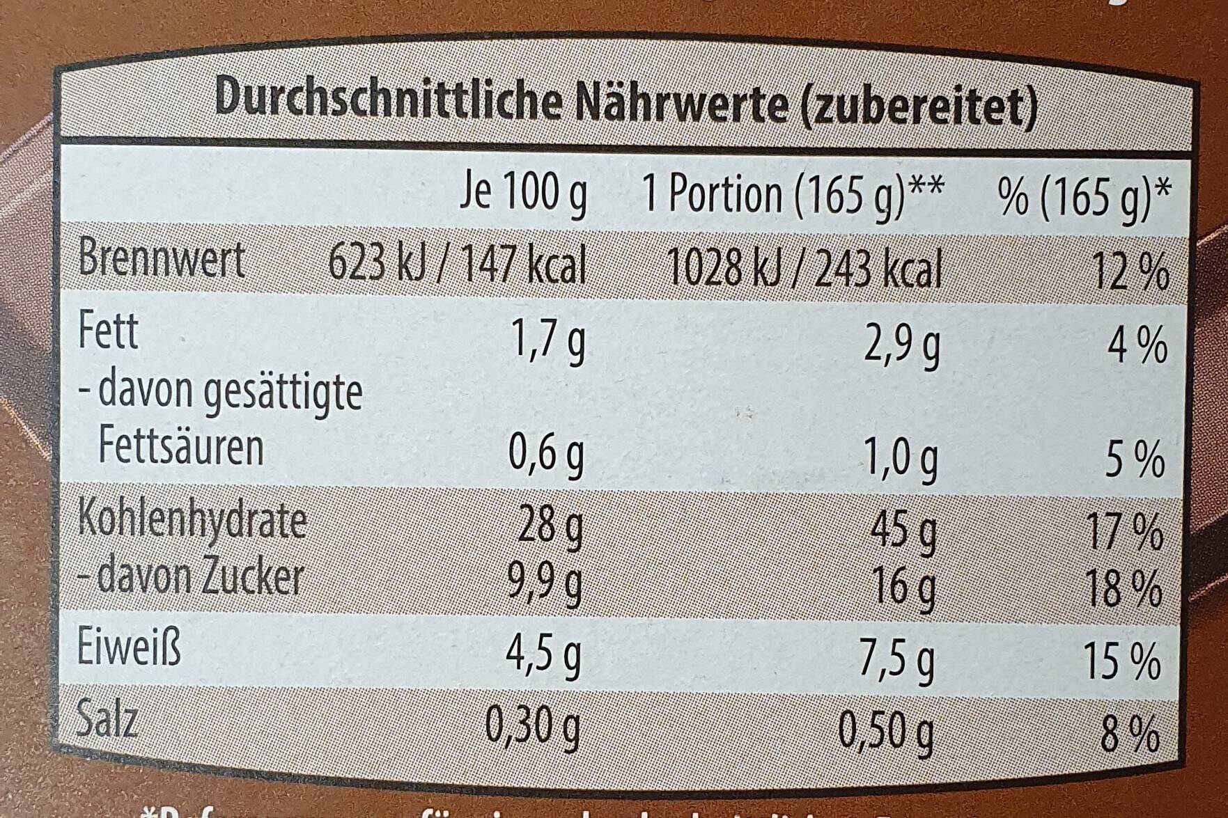 Porridge Hafermahlzeit - Schoko - Nährwertangaben