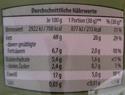 ALDI TRADER JOE'S Walnusskerne  Naturbelassen 2.59 200-g-Packung kg = 12.95 - Nutrition facts - de