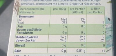 Glitzerists limo - Nutrition facts