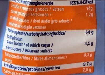 Brot chips - Nutrition facts - fr