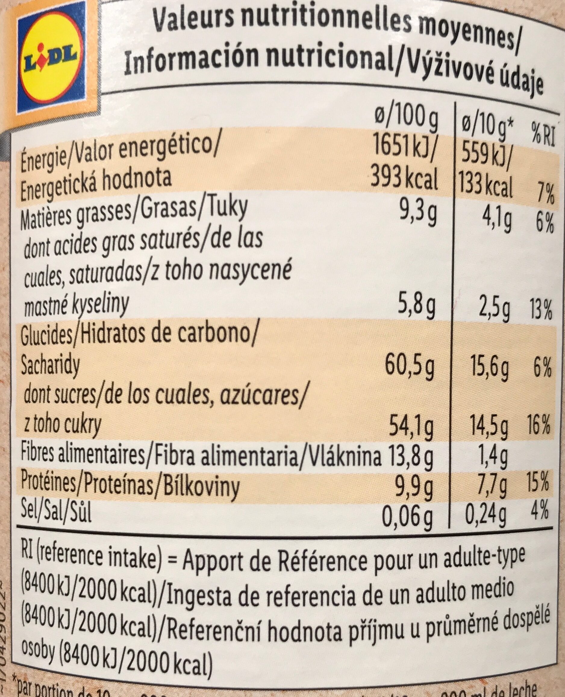 Bio cocoa - Nutriční hodnoty