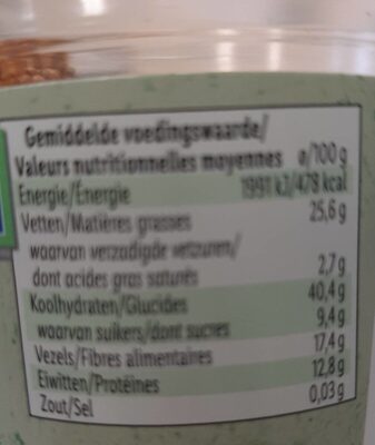 Granol Bites noisettes - Voedingswaarden - fr