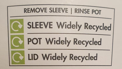 Plain soya pot - Instrucciones de reciclaje y/o información de embalaje - en