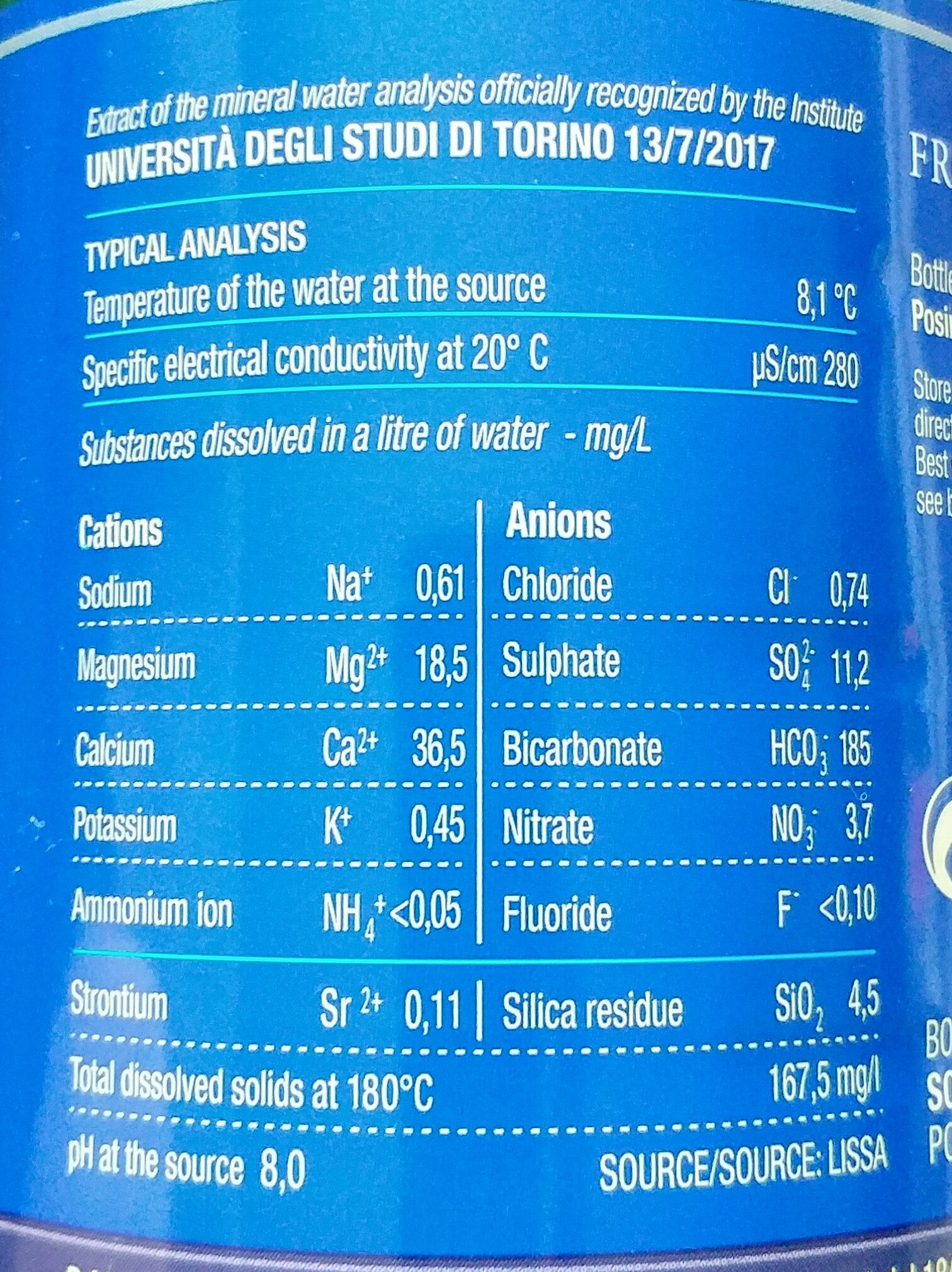 Carbonated Natural Mineral Water - Ingrédients