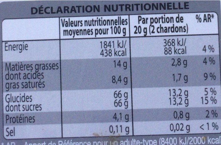 Chardons liqueurs - Nutrition facts - fr