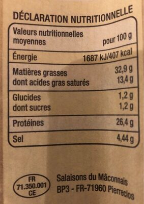 Mini-Rosette de Lyon - Nutrition facts - fr