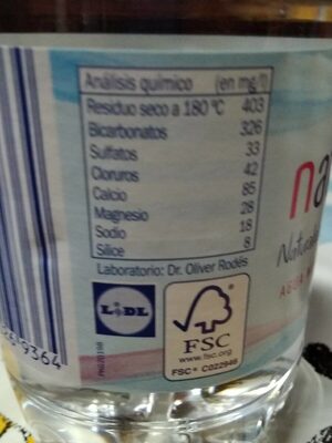 Agua mineral natural - Información nutricional