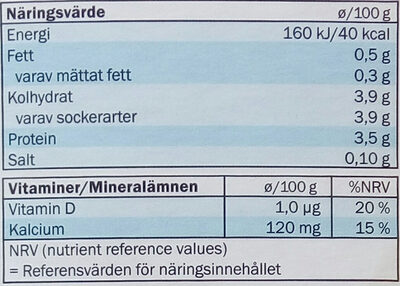 Ängens svensk Lättfil - Nutrition facts