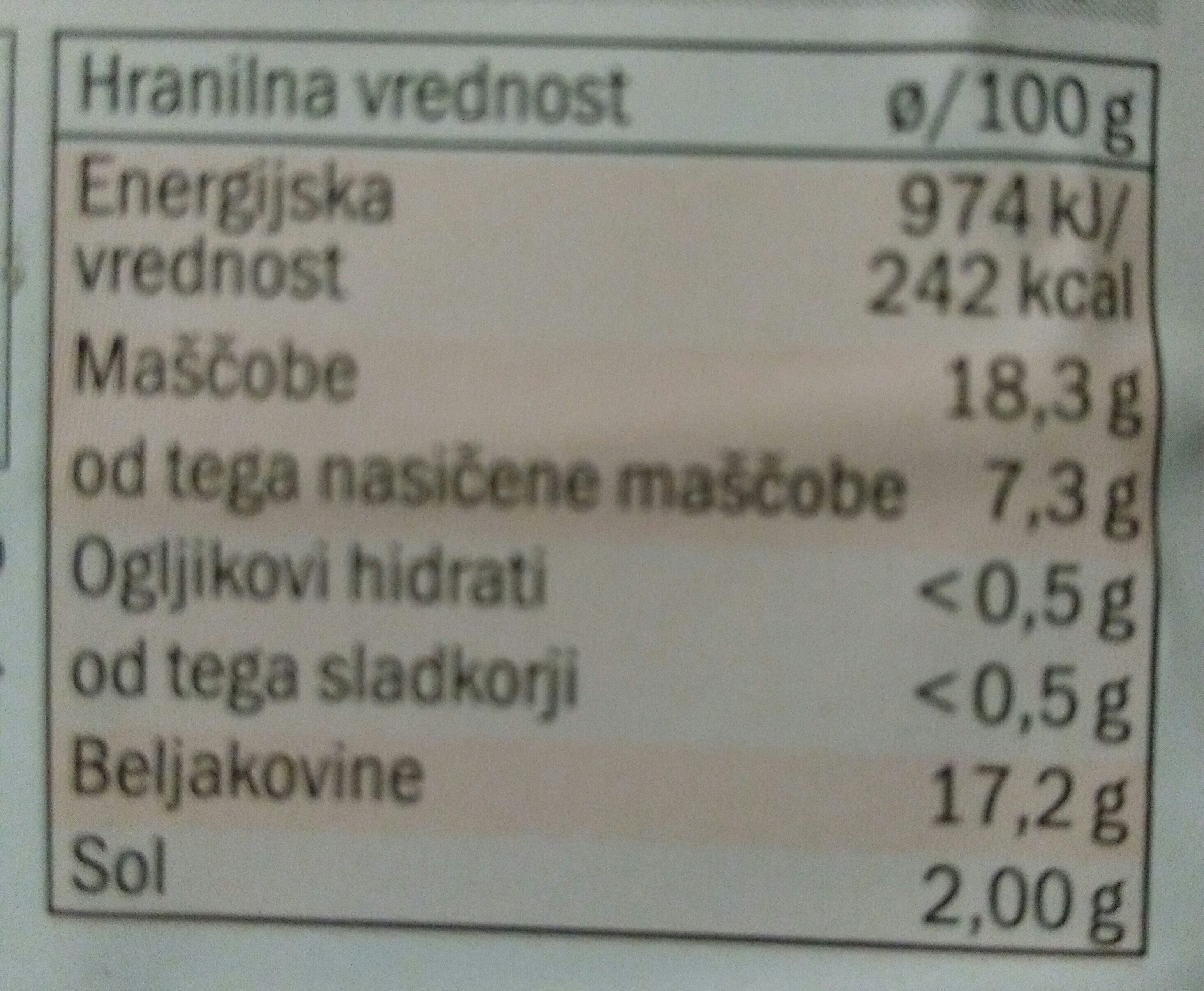 Banjaluški čevapčiči - Nutrition facts - sl