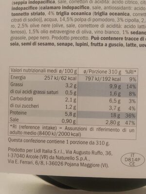 Zuppa di pesce alla siciliana - Nutrition facts - it