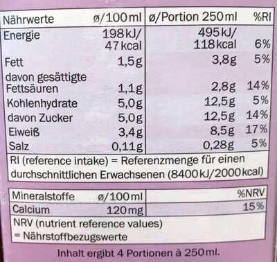 Milch Laktosefrei 1,5% Fett - Nährwertangaben