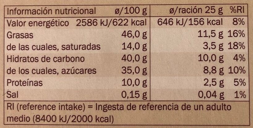 Turrón chocolate con leche avellanas - Nutrition facts - es