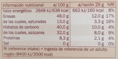 Turrón chocolate negro avellanas - Informació nutricional