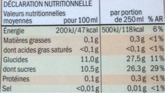 100% pur jus pomme - Nutrition facts - fr
