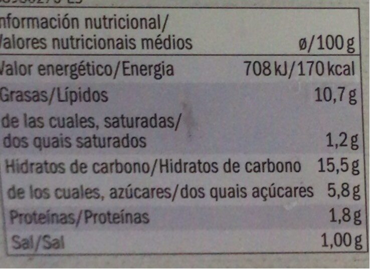 Kartoffelsalat - Información nutricional