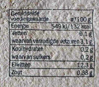 Nederlandse MEGA scharreleieren - Nutrition facts - nl