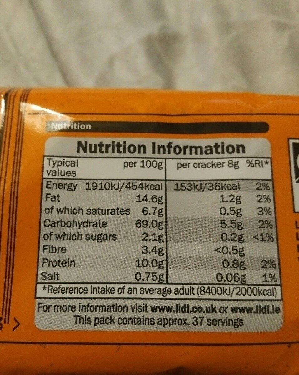 Cream crackers - Nutrition facts