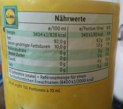 Sonnenblumenöl - Wartości odżywcze