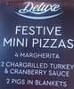 Deluxe Festive Mini Pizzas - Product