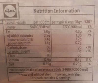 Free Range Eggs - Nutrition facts