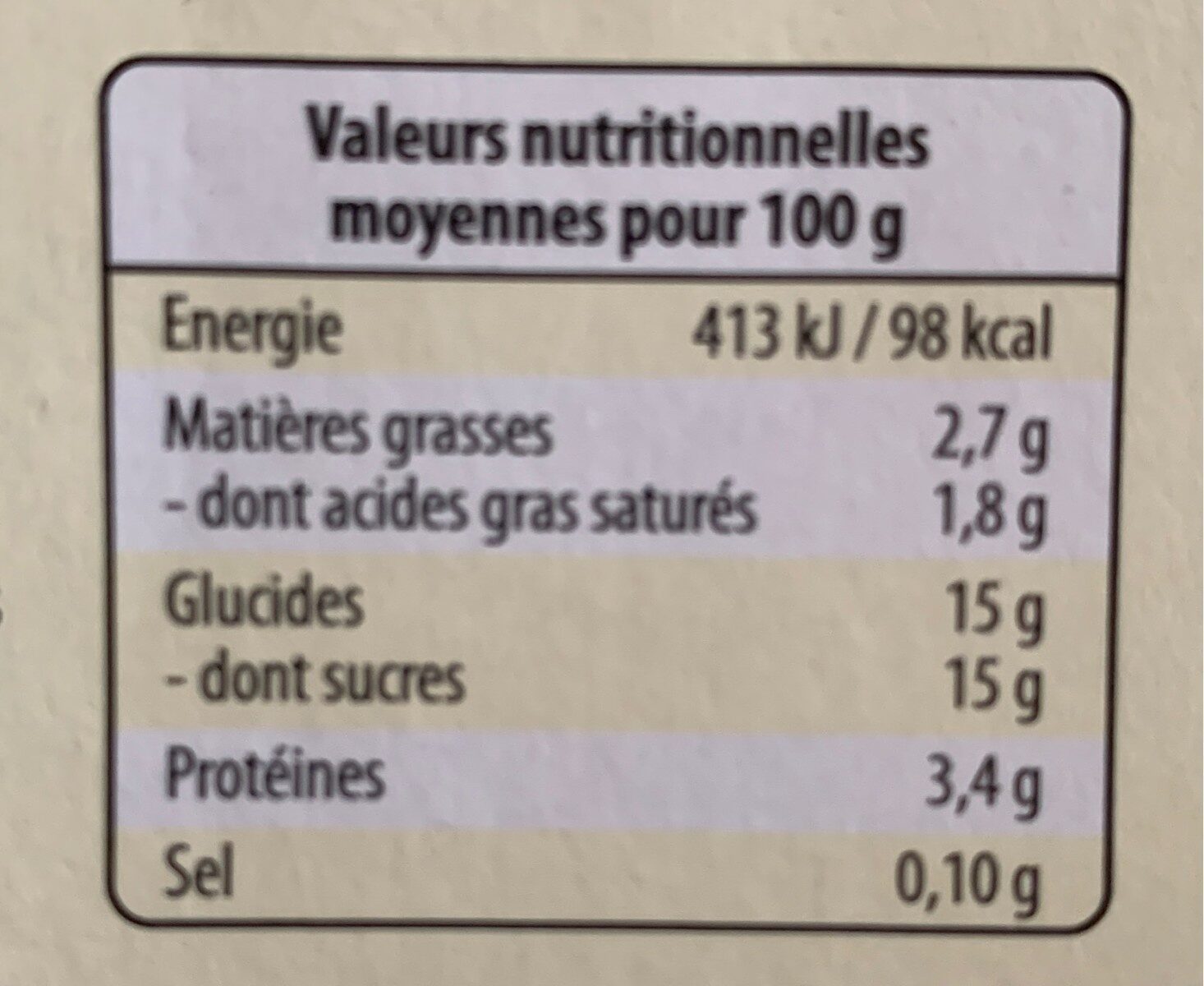 Yaourts aux fruits - حقائق غذائية - fr