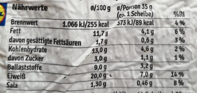 Eiweissbrot - Nutrition facts