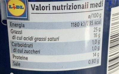 Mozzarella di bufala campana DOP - Nutrition facts - it