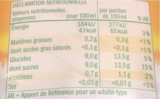 Jus d’orange - Nutrition facts - fr