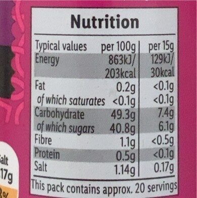 Sweet Chilli Dipping Sauce - Nutrition facts