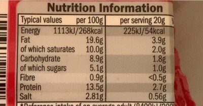 Cheezy singles original - Nutrition facts