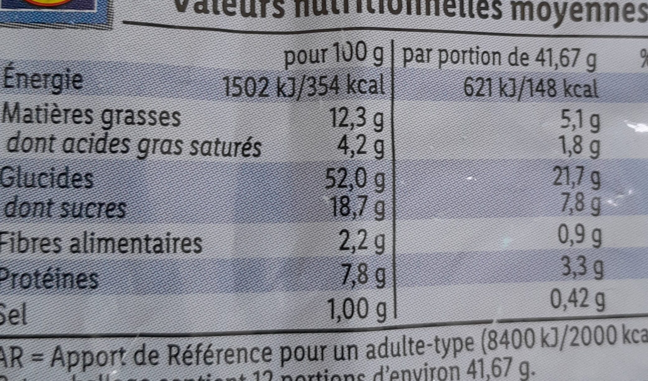 briochettes aux pépites de chocolat au lait - Nutrition facts - fr