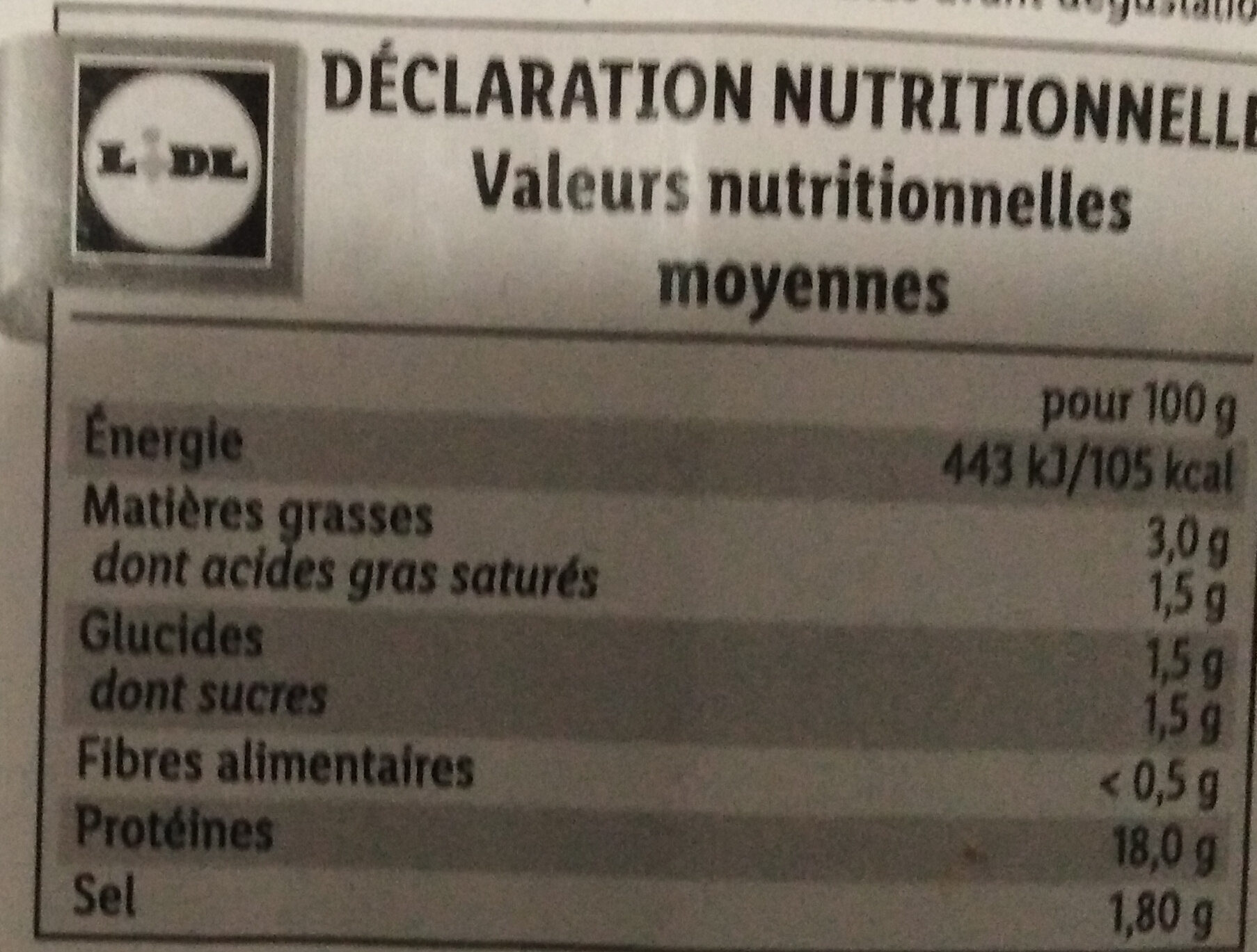 Jambon de paris - Valori nutrizionali - fr