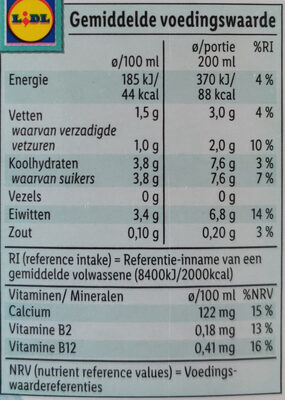Kefir naturel - Voedingswaarden