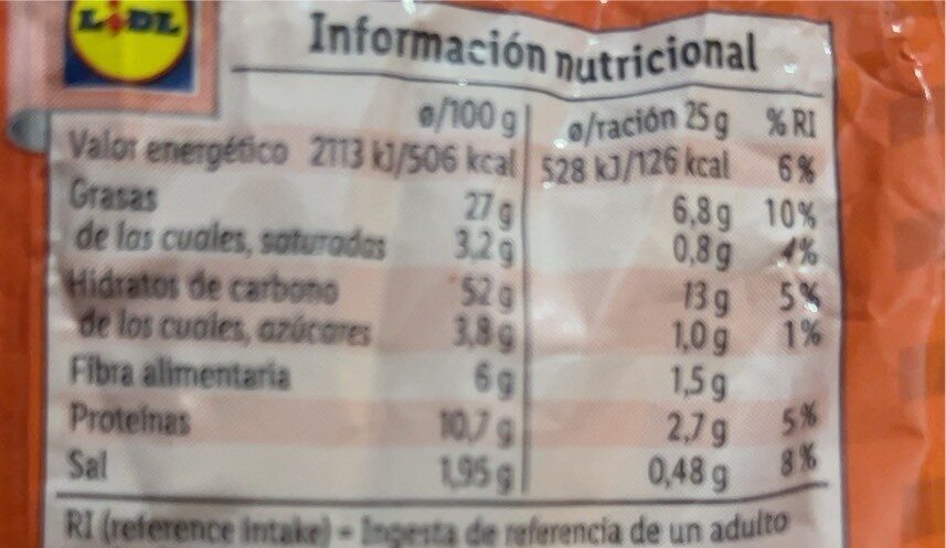 Country cocktail - Nutrition facts - es