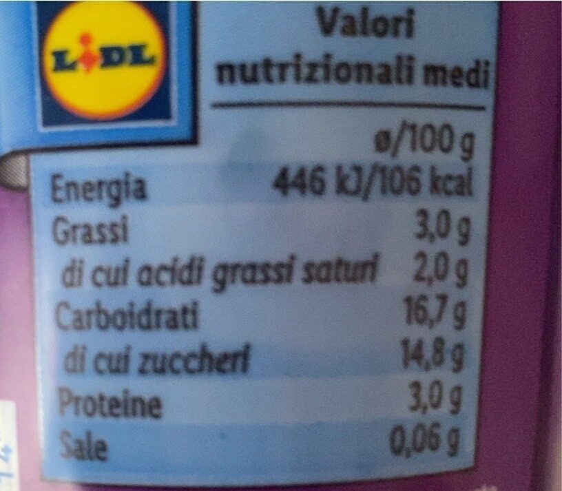 yogurt intero frutti di bosco - Valori nutrizionali