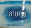 Agua Mineral Natural - Produit