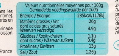 Filets de maquereaux salés - Nutrition facts - fr