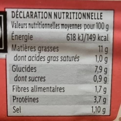 Piémontaise jambon - Nutrition facts - fr