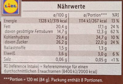 Nutrition