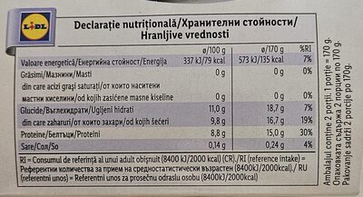  - Nutrition facts - bg