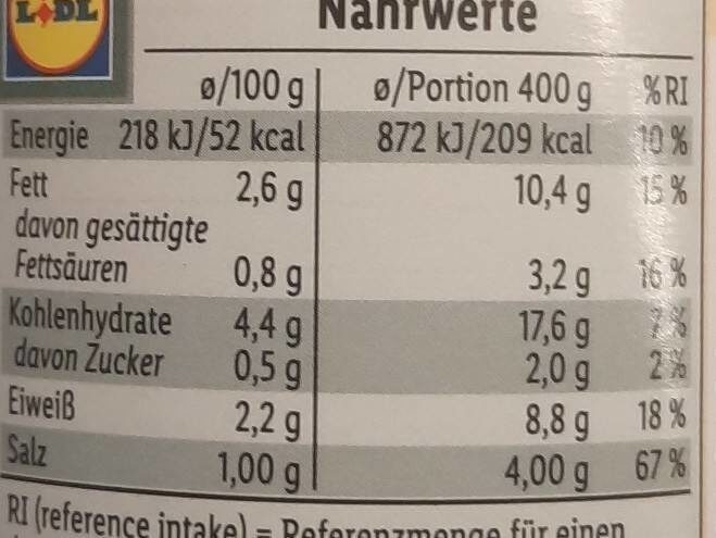Hühner-Reis-Topf - Nutrition facts - de