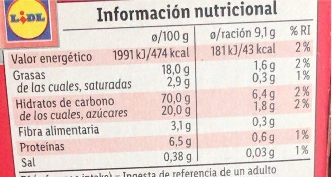 Relieve - Nutrition facts - es