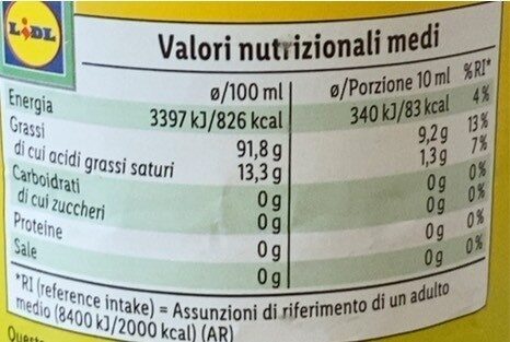 olio di semi di mais - Valori nutrizionali