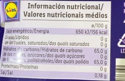 Chicle sabor menta - Nutrition facts - es