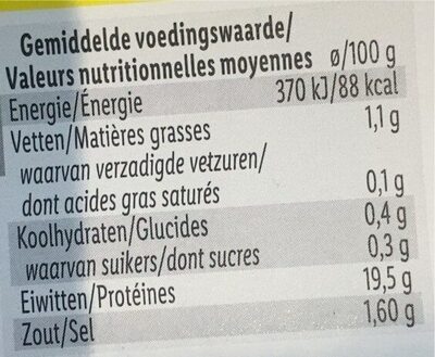 Crevettes grises - Tableau nutritionnel