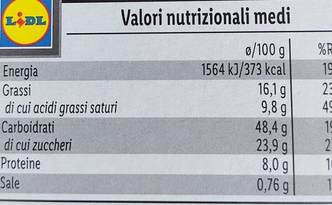 Tris di panettoncini - Tableau nutritionnel - it