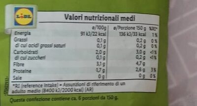 Fagiolini verdi finissimi - Valori nutrizionali