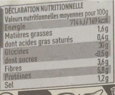 Saveurs de nos régions 6 galettes bretonnes blé noir - Nutrition facts